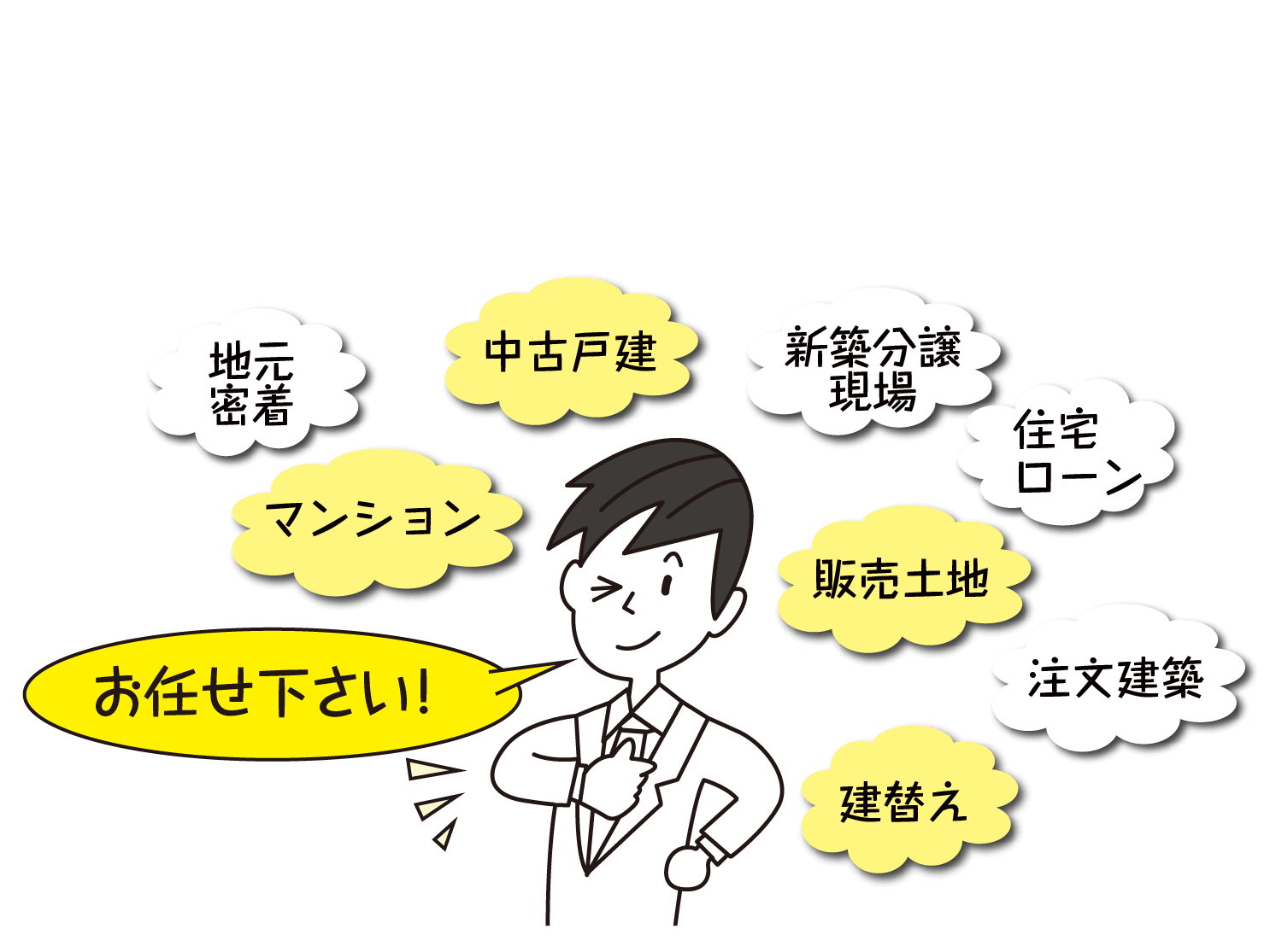 住成ハウジングにお任せください。